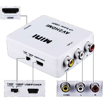 Gold Touch - E-AV-HDMI -   