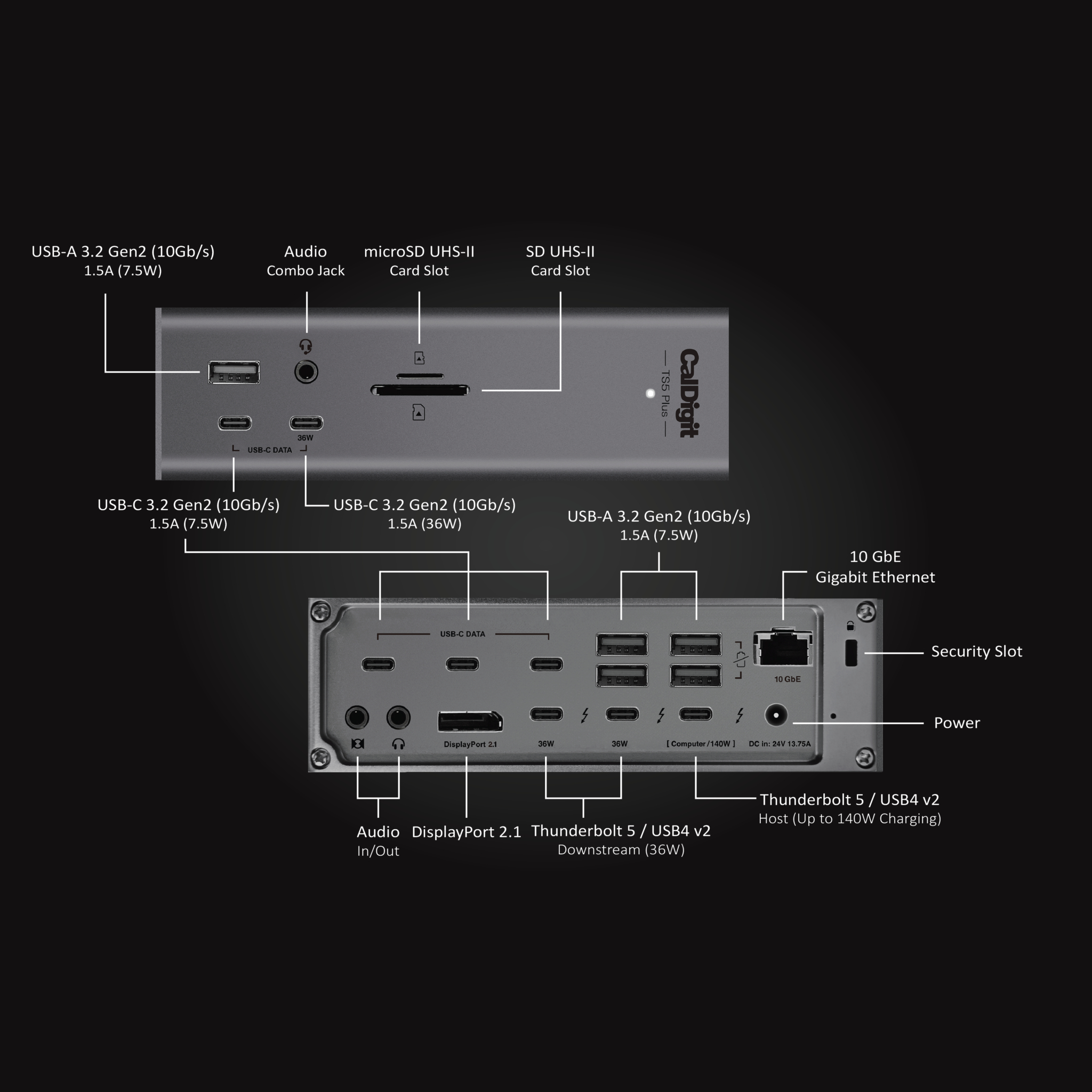 CalDigit - TS5-Plus - ������ ������ ����